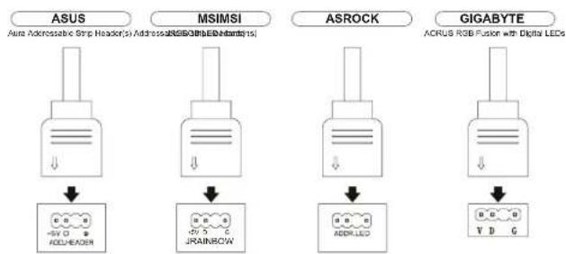 THERMALTAKE Divider 500 TG ARGB - Divider 500 TG ARGB Divide2600 Vc ARGars ARGB Control Instruction - 3