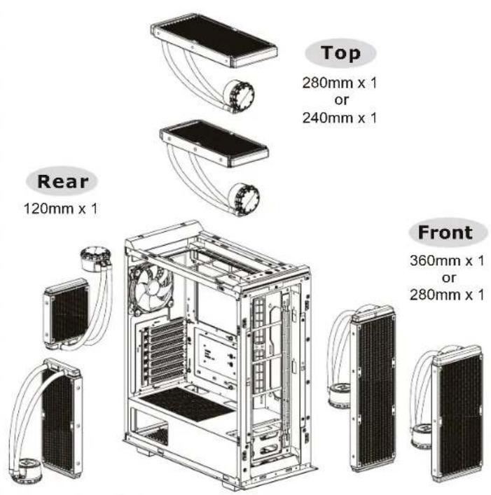 THERMALTAKE Divider 500 TG ARGB - Divider 500 TG ARGB Divider 500 in ARGB Cooling Installation I/O Connection - 1