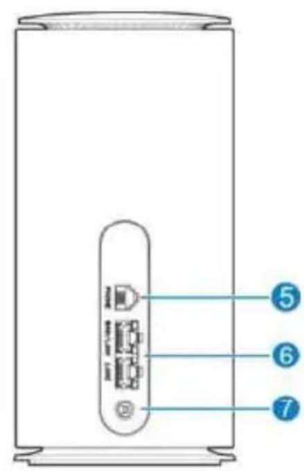 ZTE MC888A Ultra - Leuchtanzeigen und Anschlüsse - 2
