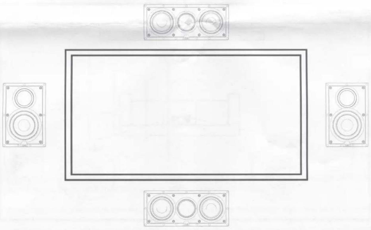 ELAC Vertex IC-V81-W - Set-up Diagram #1 – Center Channel & Front Left and Right Channel Speakers - 1