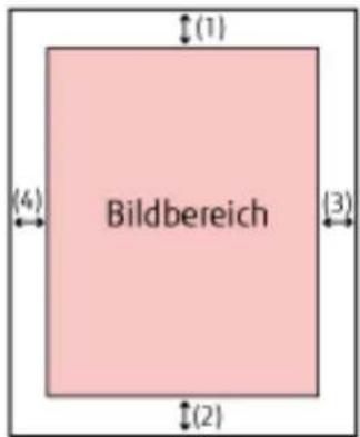 Bildbereich (1) (4) (3) (2)