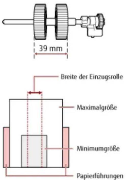 39 mm Breite der Einzugsrolle Maximalgröße Minimumgröße Papierführungen