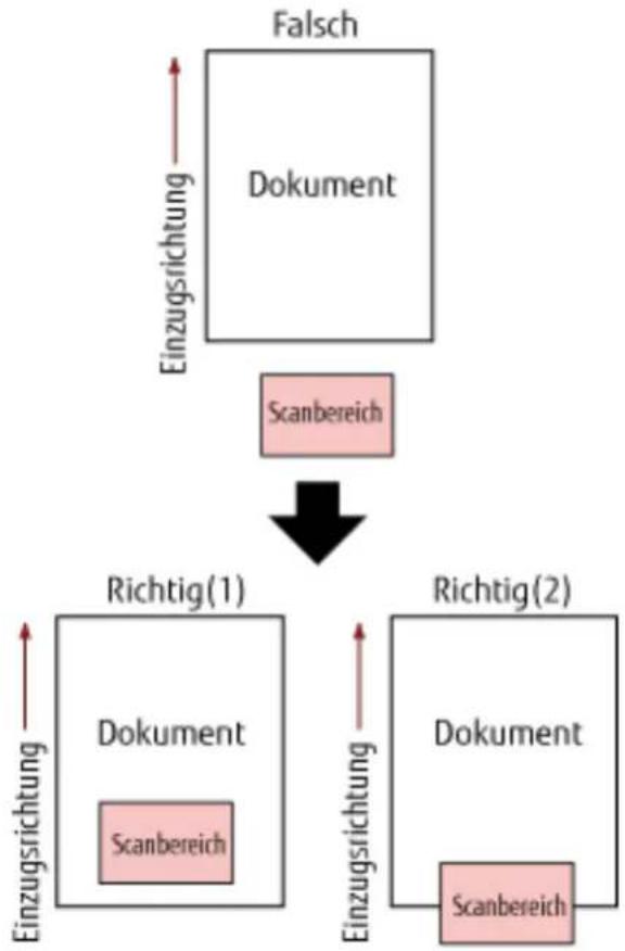 RICOH fi-7300NX - Scanbereich-Überschreitungsfehler - 1
