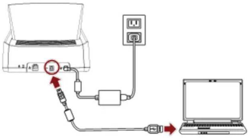 RICOH fi-7300NX - Beim Anschluss des Scanners an einen Computer über ein USB-Kabel - 1