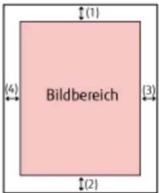 Bildbereich (1) (4) (3) (2)