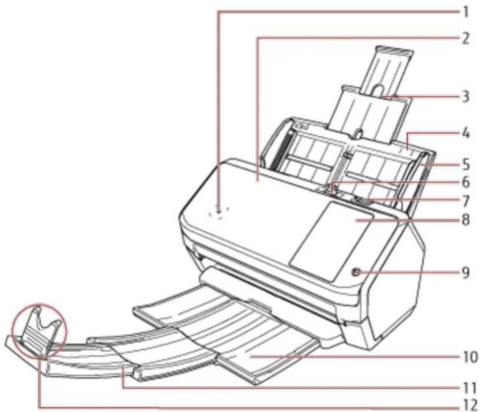 RICOH fi-7300NX - Bauteile und Funktionen - 1