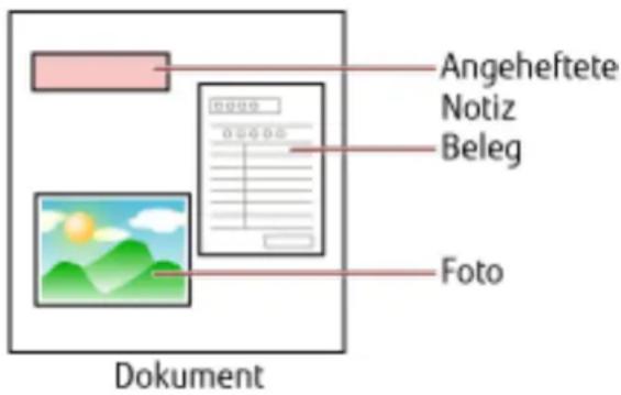 Angeheftete Notiz Beleg Foto Dokument