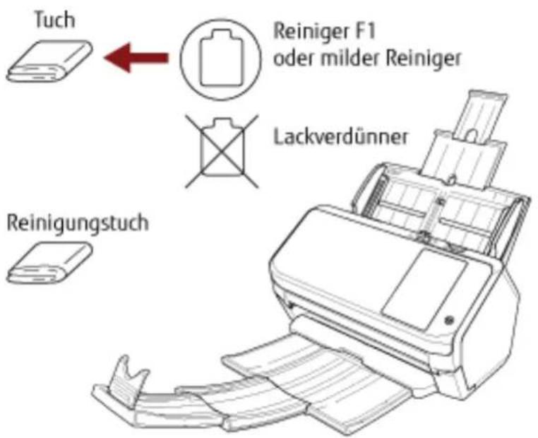 Tuch Reiniger F1 oder milder Reiniger Lackverdünner Reinigungstuch