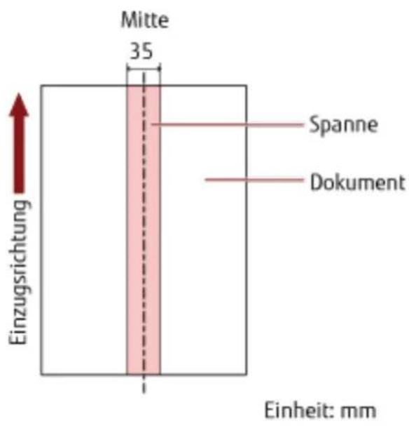 Mitte 35 Einzugsrichtung Spanne Dokument Einheit: mm