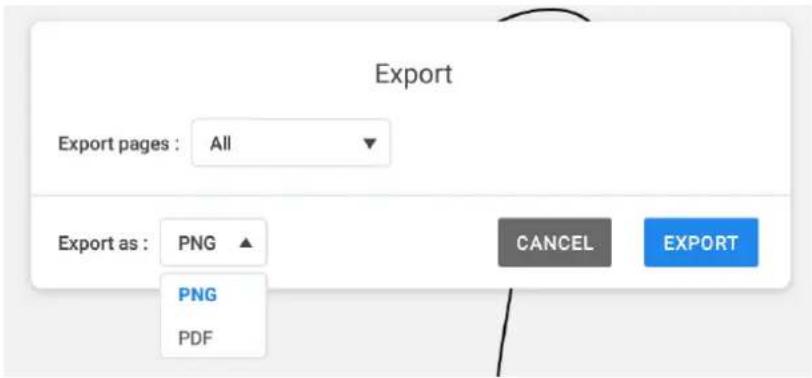 Export Export pages : All Export as : PNG ▲ PNG PDF CANCEL EXPORT