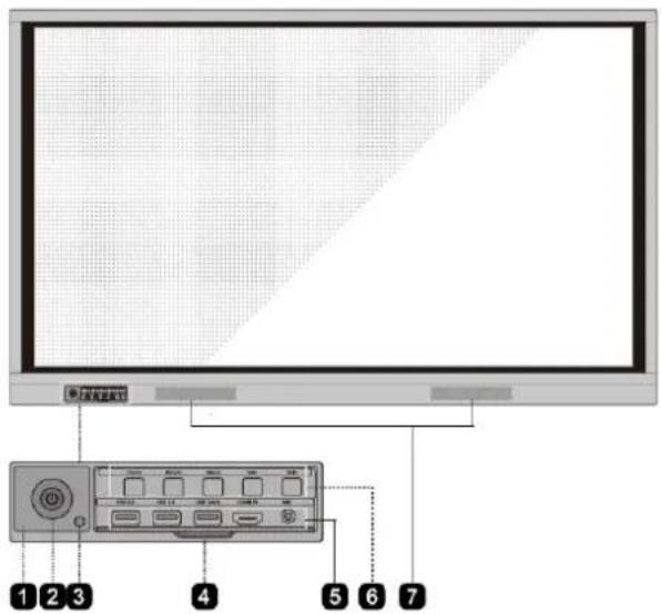 Newline RS+ - 各部名称 - 1