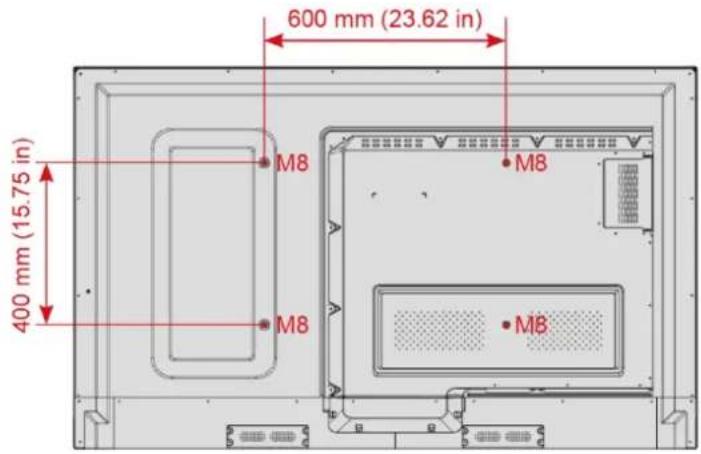 600 mm (23.62 in) 400 mm (15.75 in) M8 M8 M8