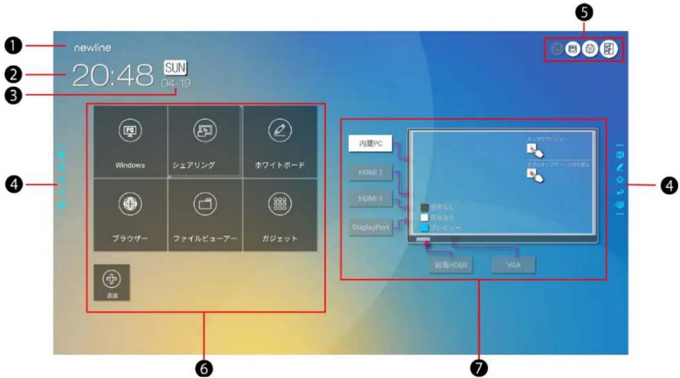 1 newline 2 20:48 SUN 04-19 3 4 5 6 7 内蔵PC HDMI 2 HDMI 1 DisplayPort 前面HDMI VGA ブラウザー ファイルピューアー ガジェット 追加