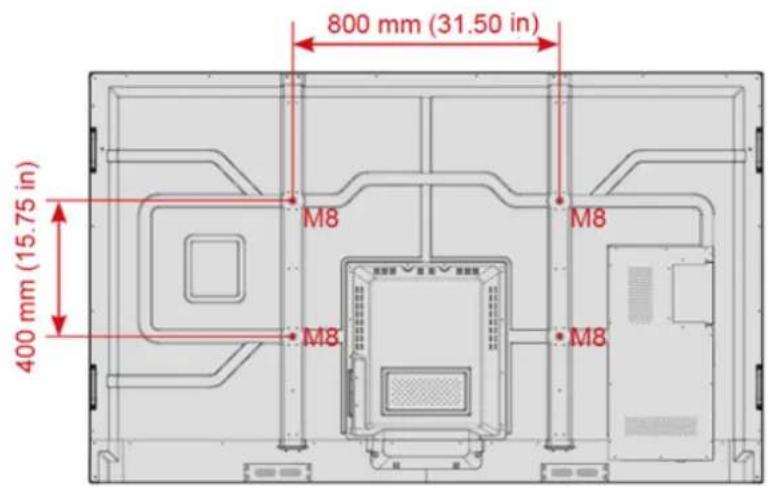 800 mm (31.50 in) 400 mm (15.75 in) M8 M8 M8