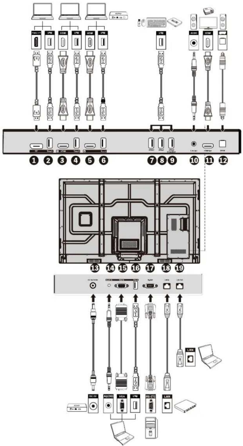 Newline RS+ - インチ - 2