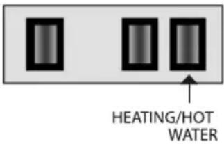 HEATING/HOT WATER