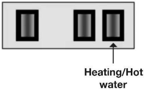 Heating/Hot water