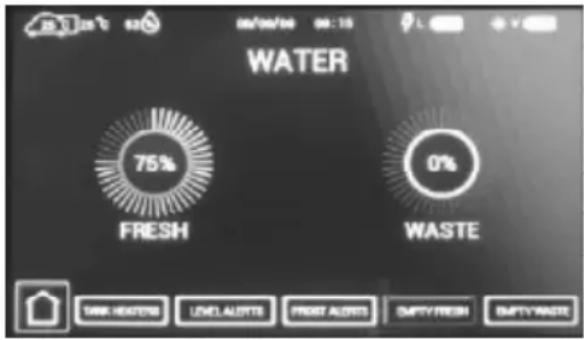 WATER 75% FRESH 0% WASTE SINK HATENS LEVEL ALYTE PROST ALERTS EMPTY FRESH EMPTY WASTE