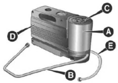 Labeled diagram of an electric motor or compressor with components A, B, C, D, and E marked.