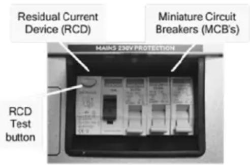 Residual Current Device (RCD) Miniature Circuit Breakers (MCB's) MAINS 230V PROTECTION RCD Test button