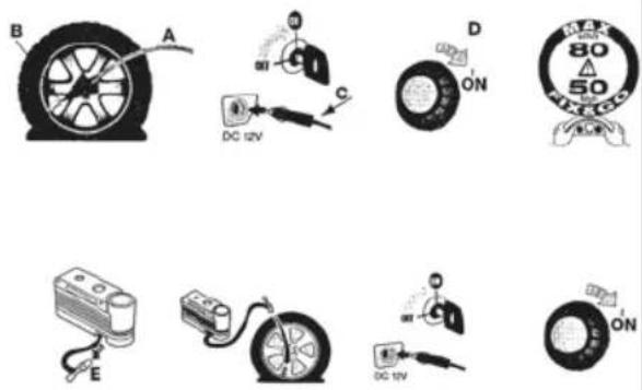 Diagram showing various automotive components including tire, switch, battery, and metering with labeled parts A-E