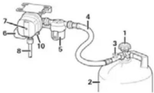 Labeled diagram of a gas delivery system with numbered components