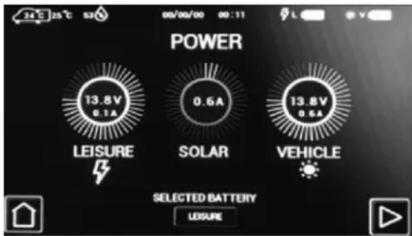24°C 25°C 53A 00/00/00 00:11 POWER 13.8V 0.1A 0.6A 13.8V 0.6A LEISURE SOLAR VEHICLE SELECTED BATTERY LEISURE