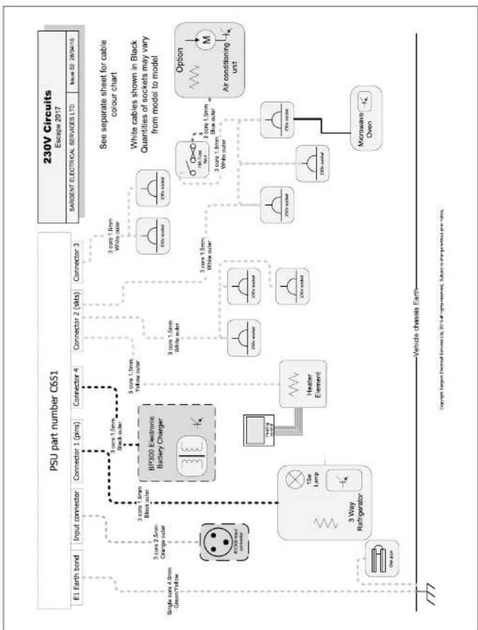 Swift Escape (2017) - Wiring DiagramsV - 1