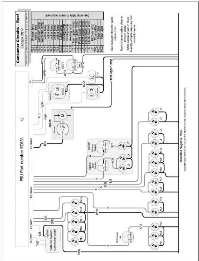 Swift Escape (2017) - Wiring Diagrams - 2