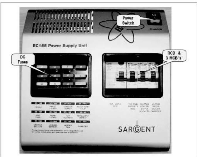EC155 Power Supply Unit DC Fuses Power Switch RCD & 3 MCB's SARGENT