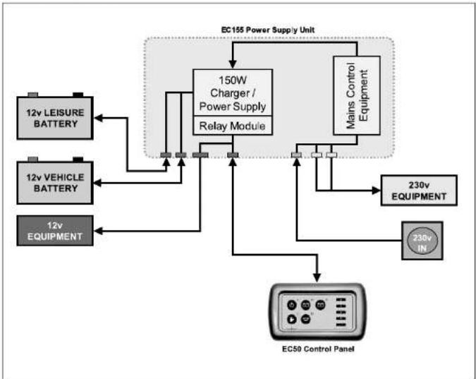 Swift Sprite Lite (2012) - System Overview - 1