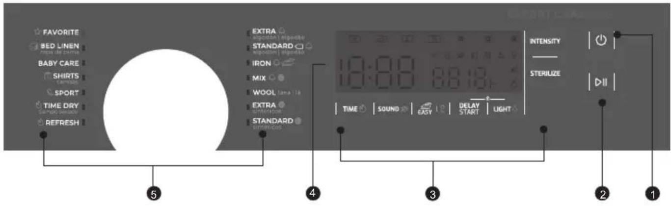 FAVORITE BED LINEN BABA DE CABBIA BABY CARE SHIRTS SPRING SPORT TIME DRY STANDARD VARIATION REFRESH EXTRA exposition | siguetate STANDARD exposition | siguetate IRON MIX WOOL LIME 11a EXTRA STANDARD STANDARD SOUND EASY DELAY START LIGHT INTENSITY STERILIZE DII TIME SOUND EASY DELAY START LIGHT 2 1