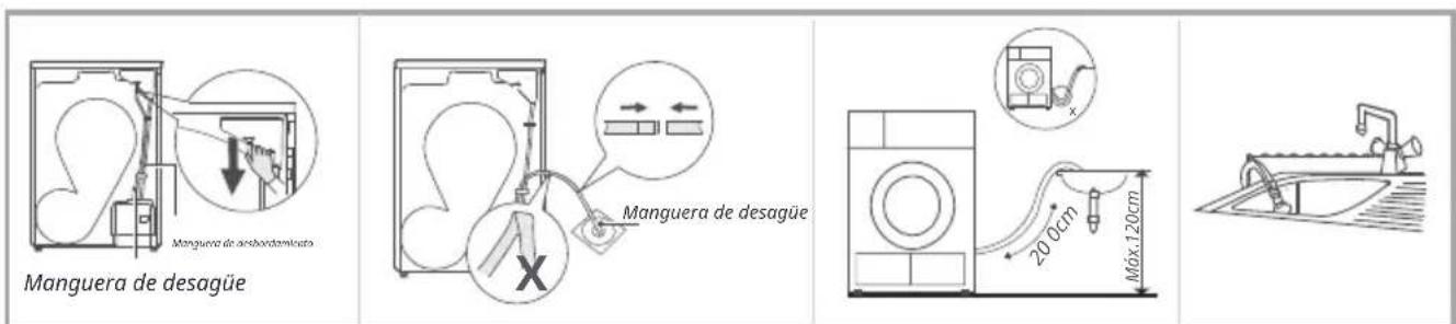 Manguera de desagüe Manguera de desagüe 20 0cm Máx.120cm
