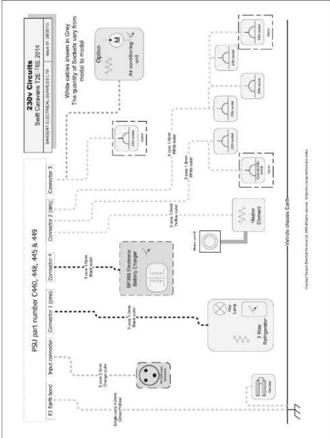 Swift Challenger SE(2014) - Wiring Diagrams - 2