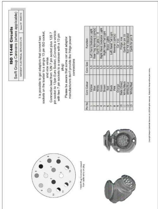 ISO 11446 Circuits Swift Group Caravans (where applicable) SARGENT ELECTRICAL SERVICES LTD Issue 01 08/07/10 It is possible to get adaptors that convert two sockets on the towbar to a single 13 pin ISO socket, and vice versa. Connection lead from 12N 7 pin socket plus 12S 7 pin socket to 13pin Euro Socket. (Converts a vehicle with two 7 pin sockets to a caravan with a 13 pin plug) Please be aware that some car and adaptor manufacturers don't provide the fridge power connections Pin No Core Colour Core Size Function 1 Yellow 1.5 Left Hand Indicator Light 2 Blue 1.5 Rear Fog Warning Light(s) 3 White 2.5 Earth for pins 1 - 8 4 Green 1.5 Right Hand Indicator Light 5 Brown 1.5 Right Hand Tail Light 6 Red 1.5 Brake Lights 7 Black 1.5 Left Hand Tail Light 8 Pink 1.5 Reverse Light(s) 9 Orange 2.5 Car +ve 10 Slate (Grey) 2.5 Fridge +ve 11 White/Black 2.5 Earth for pin 10 12 White/Blue 1.5 Not Yet Allocated 13 White/Red 2.5 Earth for pin 9 Copyright ©sporl Electrical Services Ltd., 2009 all rights reserved. Subject to change without prior notes. © Copyright ©sporl Electrical Services Ltd., 2009 all rights reserved. Subject to change without prior notes.