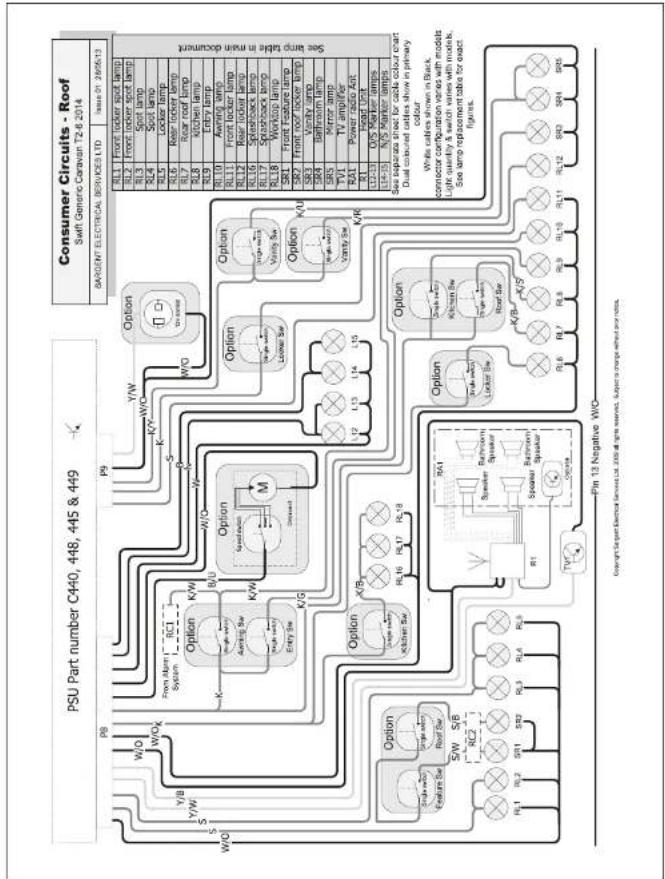 Swift Challenger SE(2014) - Wiring DiagramsV - 2