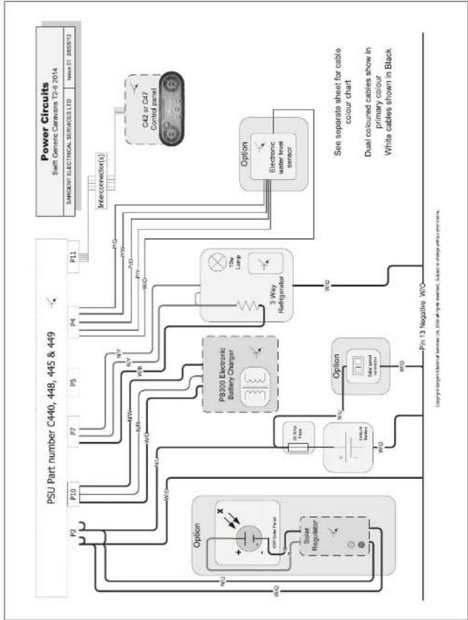 Swift Challenger SE(2014) - Wiring Diagrams - 1