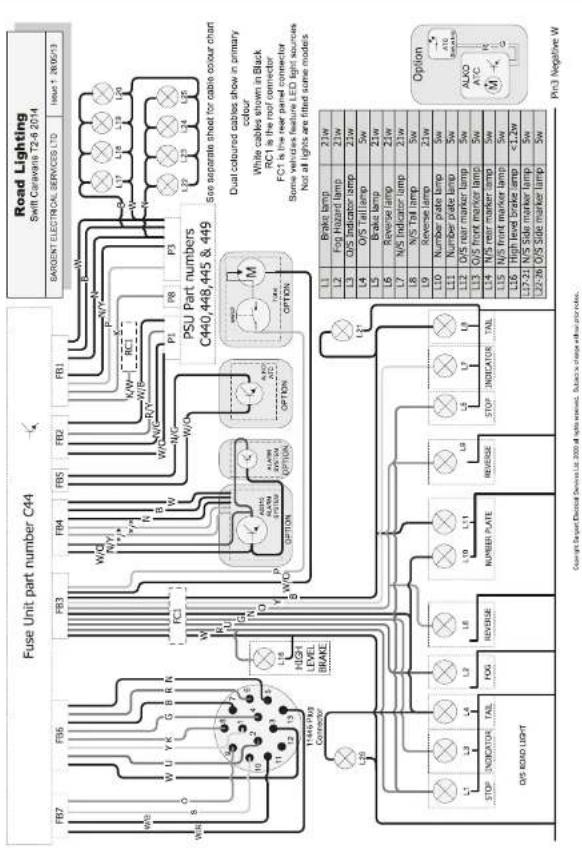 Fuse Unit part number C44 Road Lighting Swift Caravanis T2-6 2014 SARGENT ELECTRICAL SERVICES LTD Issue 1 269G13 PSU Part numbers C440,448,445 & 449 See separate sheet for cable colour chart Dual coloured cables show in primary colour White cables shown in Black RC1 is the roof connector FC1 is the rear panel connector Some vehicles feature LED light sources Not all lights are fitted some models L1 Brake lamp 21w L2 Fog Hazard lamp 21w L3 O/S Indicator lamp 21w L4 O/S Tail lamp 5w L5 Brake lamp 21w L6 Reverse lamp 21w L7 N/S Indicator lamp 21w L8 N/S Tail lamp 5w L9 Reverse lamp 21w L10 Number plate lamp 5w L11 Number plate lamp 5w L12 O/S rear marker lamp 5w L13 O/S front marker lamp 5w L14 N/S rear marker lamp 5w L15 N/S front marker lamp 5w L16 High level brake lamp <1.2w L17-21 N/S Side marker lamp 5w L18 O/S Side marker lamp 5w PN3 Negative W Stop INDICATOR TAIL FOG REVERSE L10 L11 L8 STOP INDICATOR TAIL L5 STOP INDICATOR TAIL L3 L4 L5 STOP INDICATOR TAIL L3 STOP INDICATOR TAIL L3 STOP INDICATOR TAIL L3 STOP INDICATOR TAIL L3 STOP INDICATOR TAIL L3 STOP INDICATOR TAIL L3 STOP INDICATOR TAIL L3 STOP INDICATOR TAIL L3 STOP INDICATOR TAIL L3 STOP INDICATOR TAIL L3 STOP INDICATOR TAIL L3 STOP INDICATOR TAIL L3 STOP INDICATOR TAIL L3 STOP INDICITOR TAIL L3 STOP INDICATOR TAIL L3 STOP INDICATOR TAIL L3 STOP INDICATOR TAIL L3 STOP INDICATOR TAIL L3 STOP INDICATOR TAIL L3 STOP INDICATOR TAIL L3 STOP INDICATOR TAIL L3 STOP INDICATOR TAIL L3 STOP INDICATOR TAIL L3 STOP INDICATOR TAIL L3 STOP INDICATOR TAIL L3 STOP INDICATOR TAIL L2-26 N/S Side marker lamp 5w ©AOS ROAD LIGHT ©AOS ROAD LIGHT