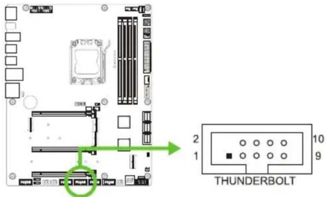THUNDERBOLT 2 1 10 9