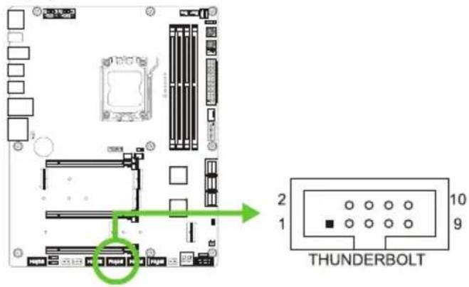 BIOSTAR X870E VALKYRIE - THUNDERBOLT: Thunderbolt 커넥터 - 1