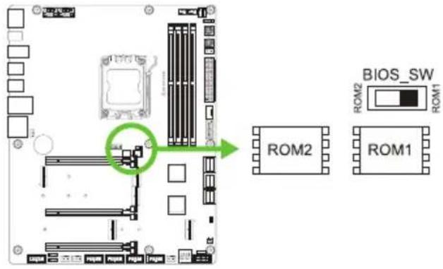BIOS_SW ROM2 ROM1 ROM2 ROM1