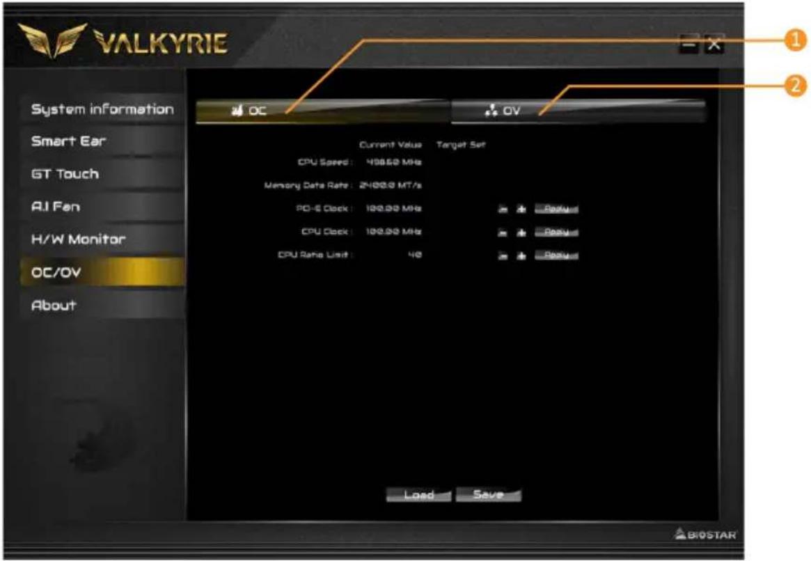 VALKYRIE System information Smart Ear GT Touch AI Fan H/W Monitor OC/OV About OC OV Current Value Target Set CPU Speed: 400.00 MHz Memory Data Rate: 2100.0 MT/s PCI-6 Clock: 100.00 MHz CPU Clock: 100.00 MHz CPU Ratio Limit: 40 Load Save 1 2 Load Save