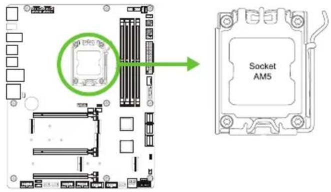 Socket AM5