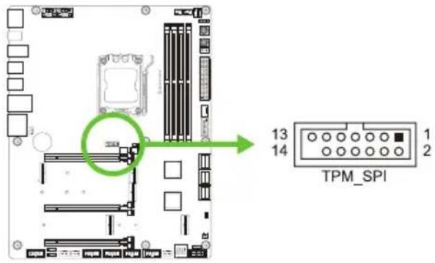 TPM_SPI 13 14 2 13 14