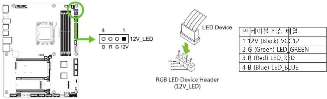 BIOSTAR X870E VALKYRIE - 12V\_LED: RGB LED 장치 (5050 SMD) 헤더 - 1