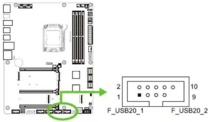 F_USB20_1 F_USB20_2
