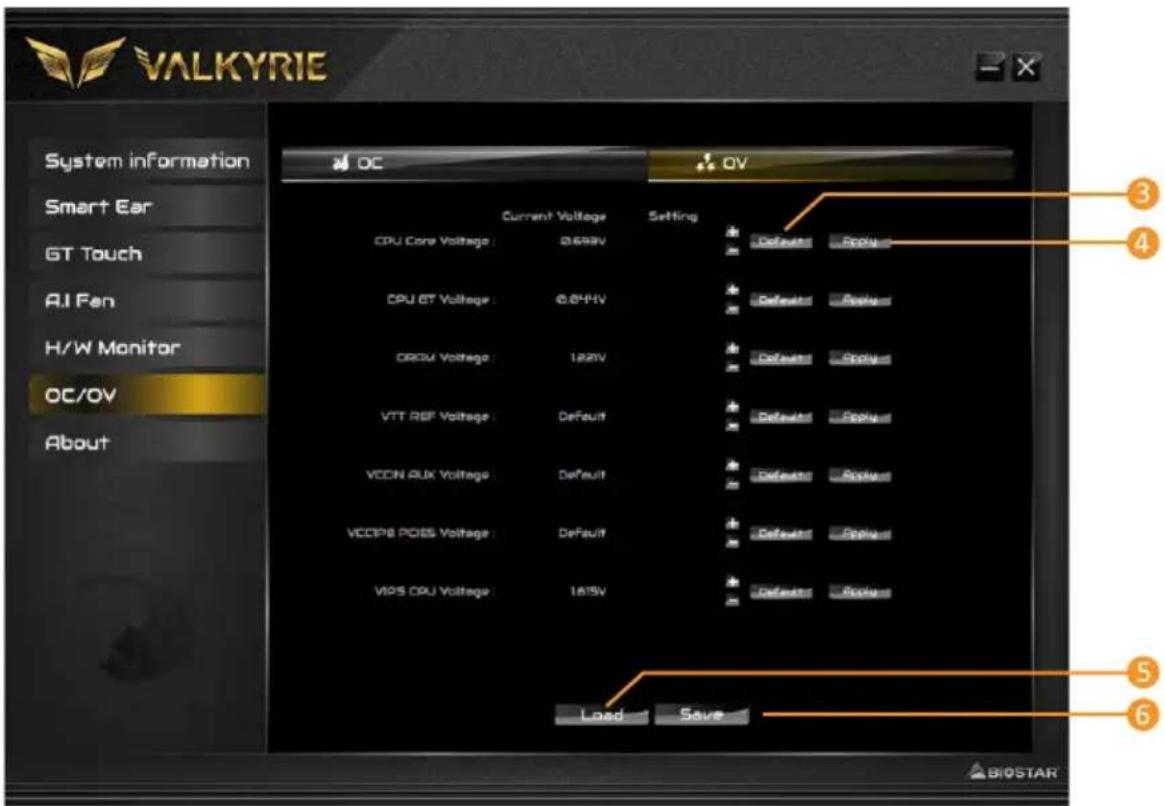 VALKYRIE System information Smart Ear GT Touch AI Fan H/W Monitor OC/OV About DC OV Current Voltage Setting CPU Core Voltage : 0.64HV Default Applied CPU BT Voltage : 0.64HV Default Applied DROM Voltage : 1.22HV Default Applied VTT REF Voltage : Default Default Applied VCCN AUX Voltage : Default Default Applied VCCPS POS Voltage : Default Default Applied VIPS CPU Voltage : 1.815V Default Applied Load Save 3 4 5 6 BIOSTAR