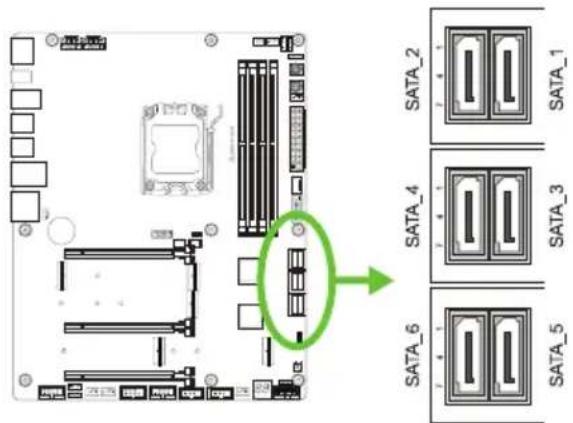 SATA_2 SATA_1 SATA_4 SATA_3 SATA_6 SATA_5