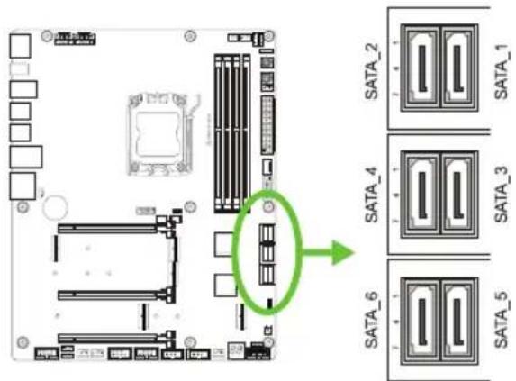 SATA_2 SATA_1 SATA_4 SATA_3 SATA_6 SATA_5