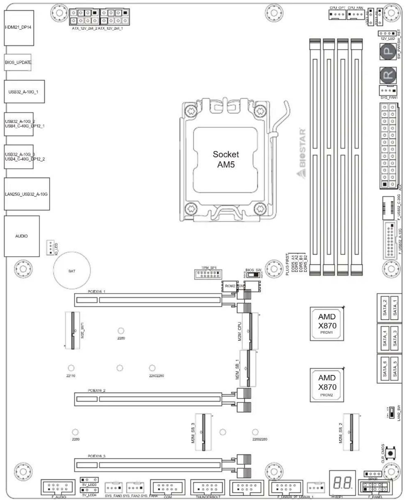 HDMI21_DP14 BIOS_UPDATE USB32_A-10G_1 USB32_A-10G_2 USB4_C-40G_DP12_1 USB32_A-10G_3 USB4_C-40G_DP12_2 LAN25G_USB32_A-10G AUDIO ATX_12V_2x4_2 ATX_12V_2x4_1 Socket AM5 CPU OPT CPU FAN CPU LED BIOSTAR PLUG FIRST DDR5 A1 DDR5 A2 DDR5 B1 DDR5 B2 AMD X870 PROM1 AMD X870 PROM2 CPU_SB_1 CPU_SB_2 CPU_SB_3 CPU_SB_4 CPU_SB_5 CPU_SB_6 CPU_SB_7 CPU_SB_8 CPU_SB_9 CPU_SB_10 CPU_SB_11 CPU_SB_12 CPU_SB_13 CPU_SB_14 CPU_SB_15 CPU_SB_16 CPU_SB_17 CPU_SB_18 CPU_SB_19 CPU_SB_20 CPU_SB_21 CPU_SB_22 CPU_SB_23 CPU_SB_24 CPU_SB_25 CPU_SB_26 CPU_SB_27 CPU_SB_28 CPU_SB_29 CPU_SB_30 CPU_SB_31 CPU_SB_32 CPU_SB_33 CPU_SB_34 CPU_SB_35 CPU_SB_36 CPU_SB_37 CPU_SB_38 CPU_SB_39 CPU_SB_40 CPU_SB_41 CPU_SB_42 CPU_SB_43 CPU_SB_44 CPU_SB_45 CPU_SB_46 CPU_SB_47 CPU_SB_48 CPU_SB_49 CPU_SB_50 CPU_SB_51 CPU_SB_52 CPU_SB_53 CPU_SB_54 CPU_SB_55 CPU_SB_56 CPU_SB_57 CPU_SB_58 CPU_SB_59 CPU_SB_60 CPU_SB_61 CPU_SB_62 CPU_SB_63 CPU_SB_64 CPU_SB_65 CPU_SB_66 CPU_SB_67 CPU_SB_68 CPU_SB_69 CPU_SB_70 CPU_SB_71 CPU_SB_72 CPU_SB_73 CPU_SB_74 CPU_SB_75 CPU_SB_76 CPU_SB_77 CPU_SB_78 CPU_SB_79 CPU_SB_80 CPU_SB_81 CPU_SB_82 CPU_SB_83 CPU_SB_84 CPU_SB_85 CPU_SB_86 CPU_SB_87 CPU_SB_88 CPU_SB_89 CPU_SB_90